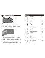 Preview for 5 page of Kalee KL-7010F Assembly And User'S Manual