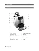 Preview for 8 page of Kalerm KLM1602 Service Manual