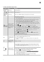 Preview for 31 page of Kalfire G Series Installation Instructions Manual