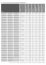 Preview for 40 page of Kalfire G Series Installation Instructions Manual