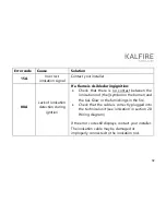 Preview for 32 page of Kalfire GP105/59F User Manual