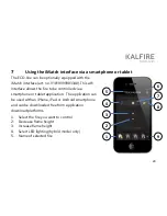 Preview for 24 page of Kalfire GP75/59F User Manual