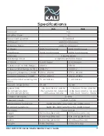 Предварительный просмотр 7 страницы KALI AUDIO Project Independence IN Series User Manual