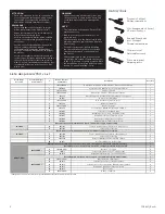 Предварительный просмотр 2 страницы Kalia SPEC BF1778 Installation Instructions