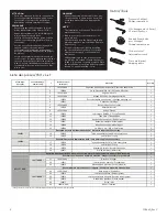 Preview for 2 page of Kalia SPEC Sobrio BF1779 Installation Instructions