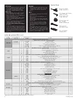 Предварительный просмотр 2 страницы Kalia SPEC Sobrio BF1814 Installation Instructions Manual