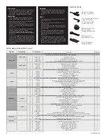 Предварительный просмотр 2 страницы Kalia SPEC Sobrio BF1815 Installation Instructions