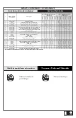 Preview for 5 page of Kalia AC1322 Installation Instructions Manual