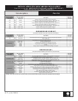 Preview for 7 page of Kalia AKCESS DR1294 Series Installation Instructions / Warranty