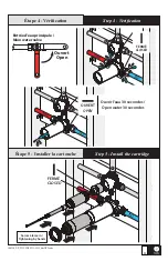 Preview for 15 page of Kalia AQUATONIK 103996 Manual