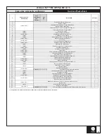 Preview for 5 page of Kalia BELLINO BF1059 Installation Instructions / Warranty