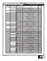 Предварительный просмотр 5 страницы Kalia Cite BF1161-120 Installation Instructions / Warranty