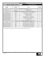 Preview for 5 page of Kalia CITE BF1162 Installation Instructions / Warranty