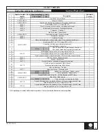 Предварительный просмотр 5 страницы Kalia CITE BF1221 Installation Instructions / Warranty