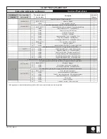 Preview for 5 page of Kalia CITE BF1276 Installation Instructions / Warranty