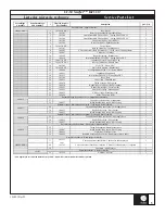 Preview for 5 page of Kalia CITE surfer KF1117 Installation Instructions / Warranty