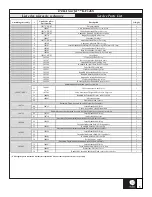 Предварительный просмотр 5 страницы Kalia DEKA Surfer KF1268 Installation Instructions / Warranty