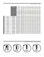 Предварительный просмотр 5 страницы Kalia Effect MR1781-570 Series Installation Instructions / Warranty