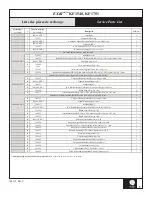 Preview for 5 page of Kalia EXKI KF1751 Installation Instructions / Warranty