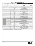 Preview for 5 page of Kalia GRAFIK BF1290 Installation Instructions / Warranty