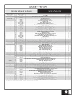 Preview for 5 page of Kalia GRAFIK BF1293 Installation Instructions / Warranty