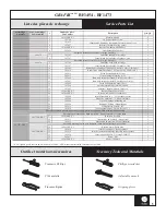 Предварительный просмотр 5 страницы Kalia GRAFIK BF1454 Installation Instructions / Warranty