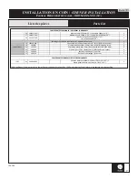 Preview for 7 page of Kalia IKONIK DR1954 Series Installation Instructions Manual