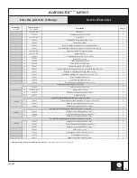 Предварительный просмотр 5 страницы Kalia KARISMATIK KF1813 Installation Instructions / Warranty