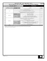 Preview for 9 page of Kalia KLASS DR1198 002 Series Installation Instructions / Warranty