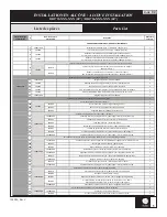 Preview for 5 page of Kalia KONCEPT-II DR1735 Series Installation Manual