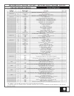 Предварительный просмотр 5 страницы Kalia MONARK Junior KF1046 Installation Instructions Manual