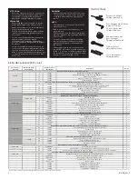 Предварительный просмотр 2 страницы Kalia Moroka BF1916 Installation Instructions