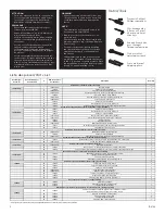 Preview for 2 page of Kalia Moroka BF1934 Installation Instructions