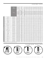 Предварительный просмотр 5 страницы Kalia MR1947-570-001 Installation Instructions / Warranty