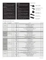 Предварительный просмотр 2 страницы Kalia Preciso BF1803 Installation Instructions