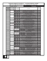 Предварительный просмотр 8 страницы Kalia ROLLAX DR1105 Series Installation Instructions Manual