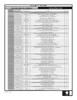 Предварительный просмотр 5 страницы Kalia RUSTIK BF1486 Installation Instructions / Warranty