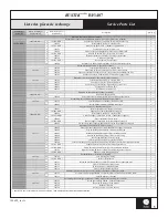 Preview for 5 page of Kalia RUSTIK BF1487 Installation Instructions / Warranty