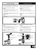 Предварительный просмотр 11 страницы Kalia Umani BF1063 Installation Instructions / Warranty