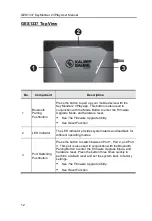 Preview for 12 page of Kaliber Gaming GE1337P2 User Manual