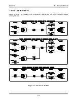 Preview for 32 page of Kaliburn SR-100i User Manual