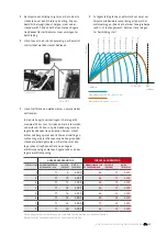 Preview for 160 page of Kalkhoff Groove F8 User Manual