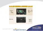 Предварительный просмотр 11 страницы Kalley K-LED19HDT2D Maintenance Manual