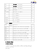 Предварительный просмотр 13 страницы Kalley K-LED20HDT2 Service Manual