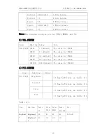 Preview for 12 page of Kalley K-LED24FHD2N/B Service Manual