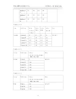 Preview for 13 page of Kalley K-LED24FHD2N/B Service Manual