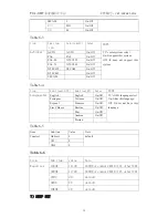 Preview for 16 page of Kalley K-LED24FHD2N/B Service Manual