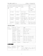 Preview for 17 page of Kalley K-LED24FHD2N/B Service Manual