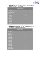 Preview for 14 page of Kalley K-LED24HDK Service Manual