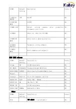 Preview for 10 page of Kalley K-LED32HDXDT2 Service Manual